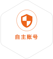 回龙圩到上海国际快递